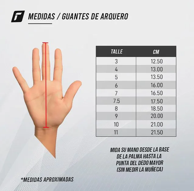 Guantes de Arquero Reusch "Pro Infinity Finger Support"